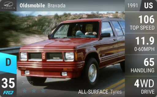 Oldsmobile Bravada