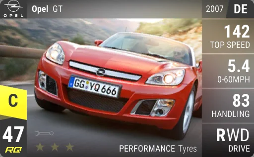 [c47] Vauxhall Opel GT 2007