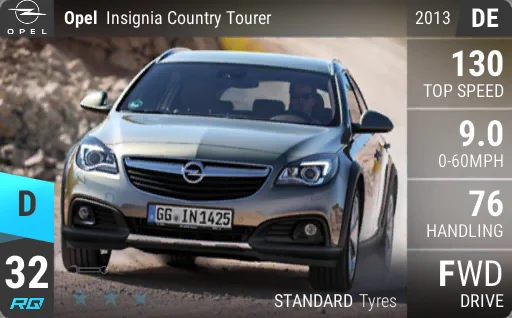 Vauxhall Opel Insignia Country Tourer