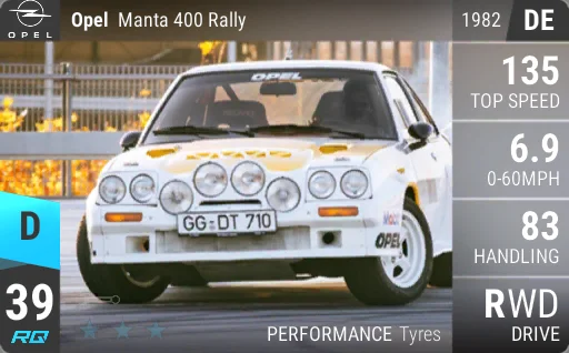 Vauxhall Opel Manta 400 Rally