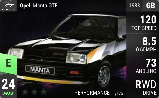 Vauxhall Opel Manta GTE