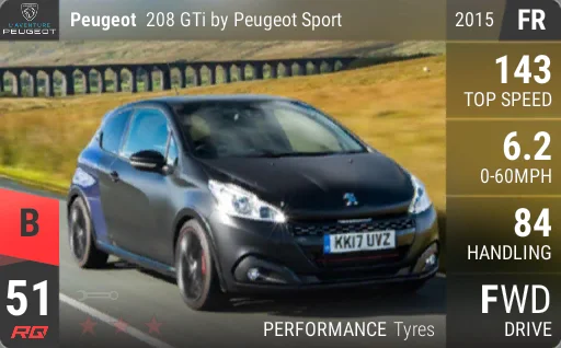 Peugeot 208 GTi by Peugeot Sport