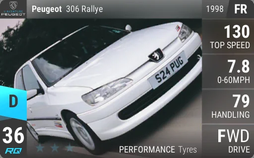 Peugeot 306 Rallye