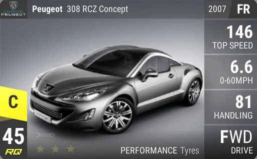 Peugeot 308 RCZ Concept