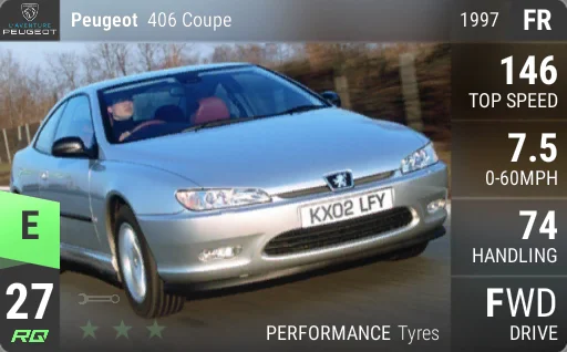 Peugeot 406 Coupe
