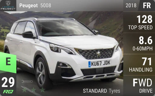 Peugeot 5008