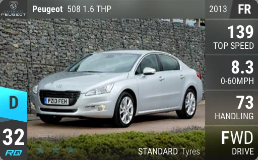 Peugeot 508 1.6 THP