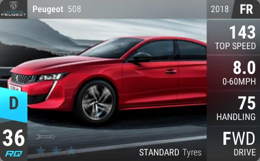 Peugeot 508