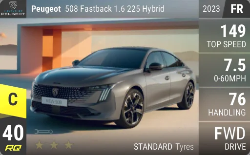 Peugeot 508 Fastback 1.6 225 Hybrid