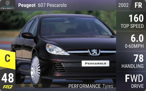Peugeot 607 Pescarolo