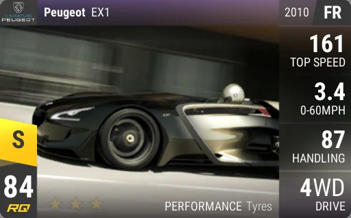 Peugeot EX1