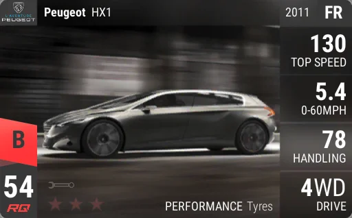 Peugeot HX1
