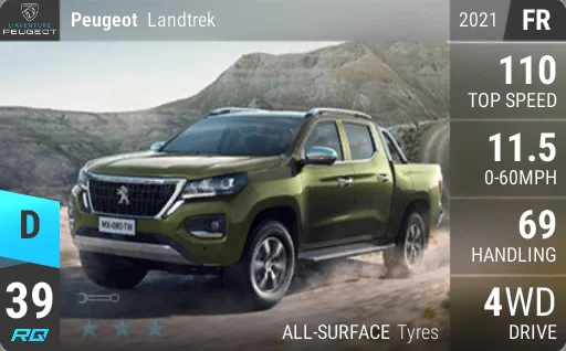 Peugeot Landtrek
