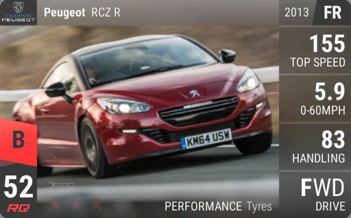 Peugeot RCZ R