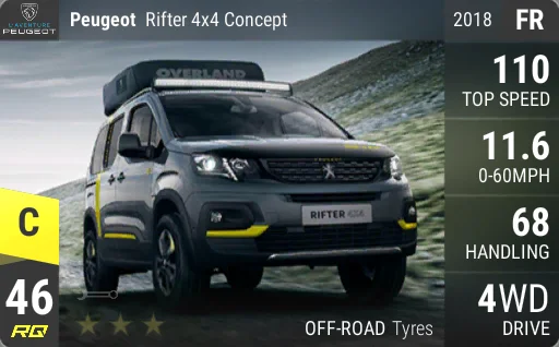 Peugeot Rifter 4x4 Concept