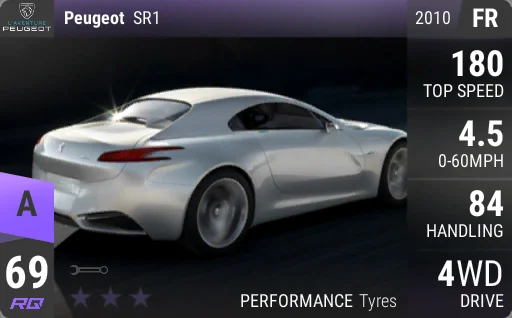 Peugeot SR1