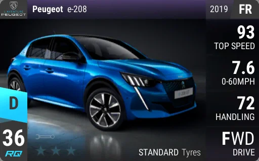 Peugeot e-208