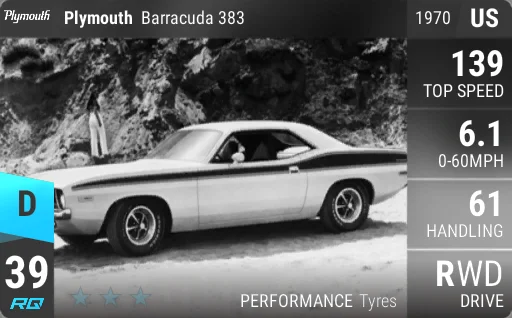 Plymouth Barracuda 383