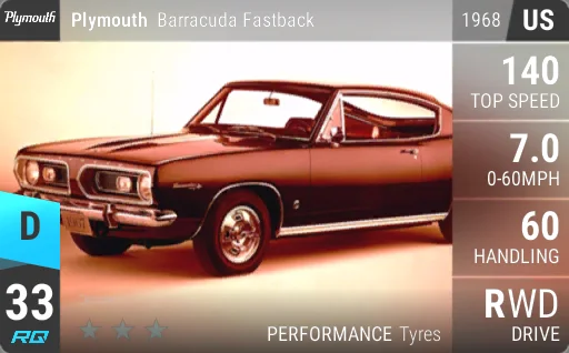 Plymouth Barracuda Fastback