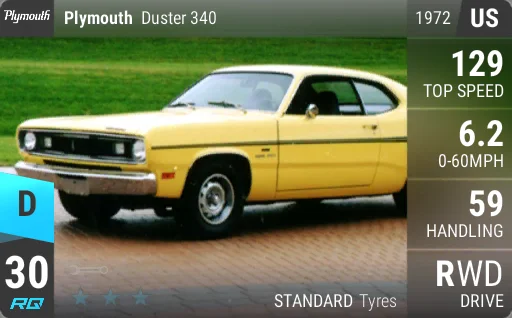 Plymouth Duster 340