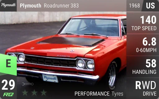 Plymouth Roadrunner 383