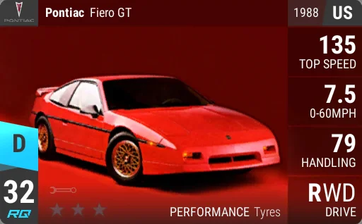 Pontiac Fiero GT