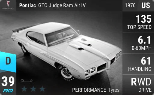 Pontiac GTO Judge Ram Air IV