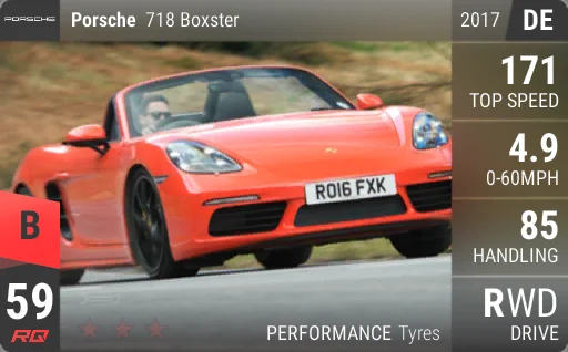 Porsche 718 Boxster