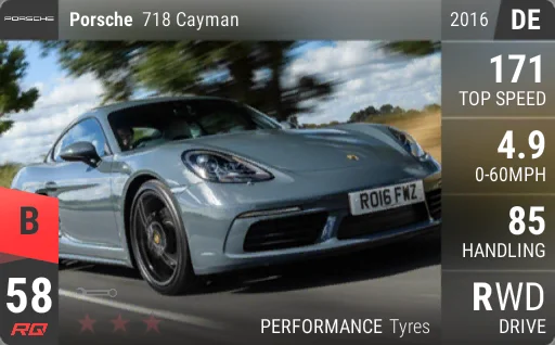 Porsche 718 Cayman