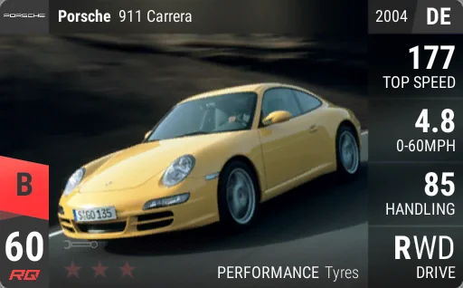 Porsche 911 Carrera