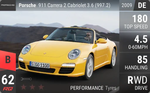 [b62] Porsche 911 Carrera 2 Cabriolet 3.6 (997.2) 2009