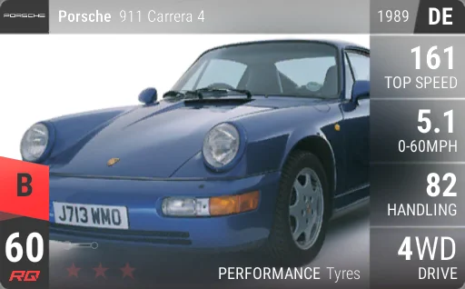 Porsche 911 Carrera 4