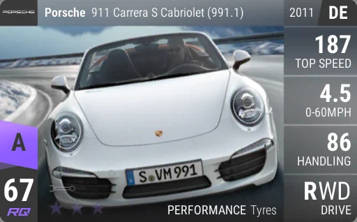 Porsche 911 Carrera S Cabriolet