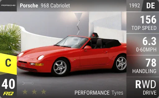 Porsche 968 Cabriolet