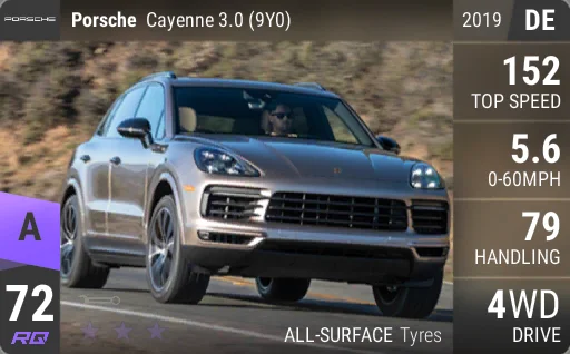 Porsche Cayenne 3.0 (9Y0)