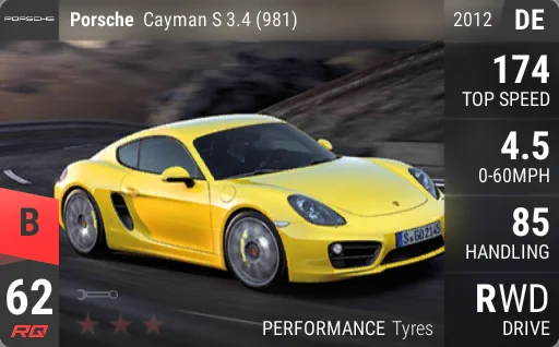 Porsche Cayman S 3.4 (981)