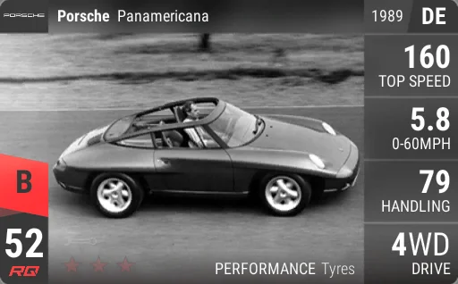 Porsche Panamericana