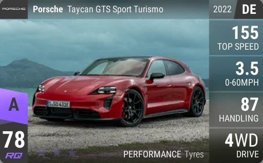 Porsche Taycan GTS Sport Turismo