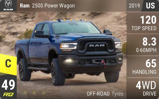 Dodge Ram 2500 Power Wagon