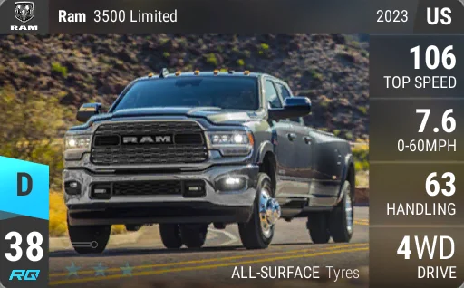 Ram 3500 Limited