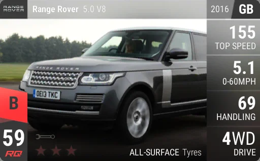 Land Rover Range Rover 5.0 V8