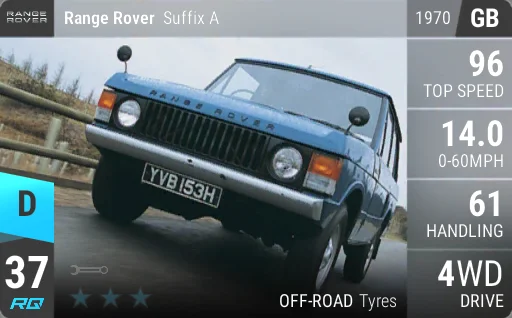Land Rover Range Rover Suffix A