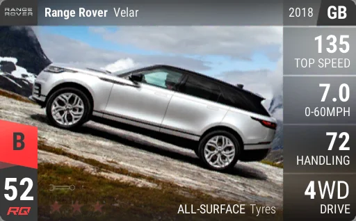Land Rover Range Rover Velar