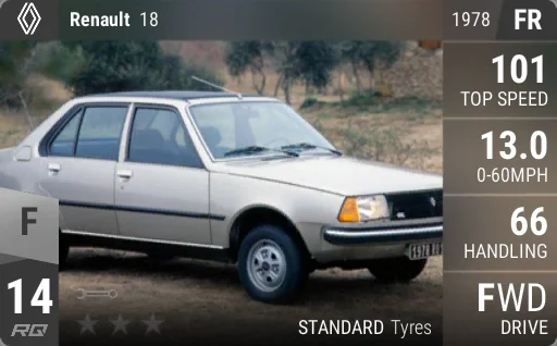Renault 18