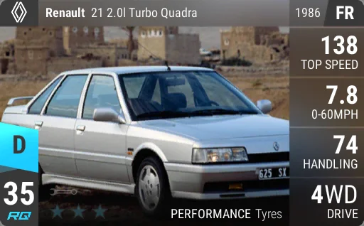 Renault 21 2.0l Turbo Quadra