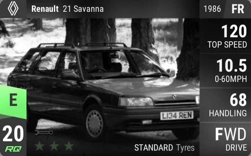 Renault 21 Savanna