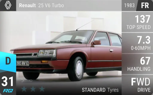 Renault 25 V6 Turbo