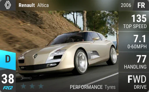 Renault Altica