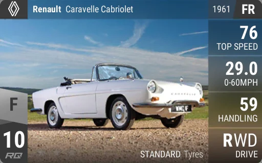 [f10] Renault Caravelle Cabriolet 1961