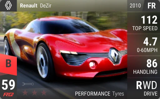 Renault DeZir